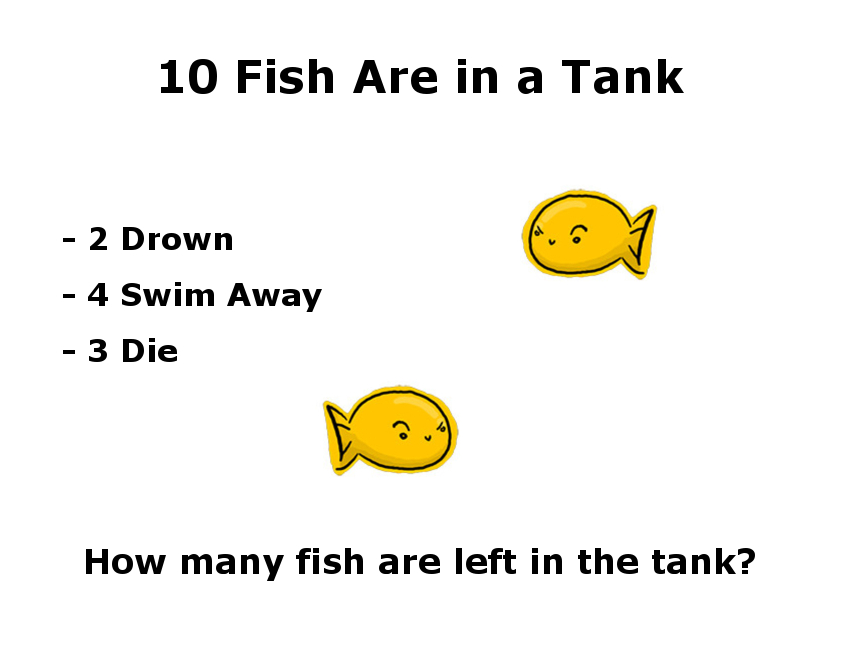 Fish in a Tank Puzzle